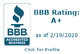 bbb rating