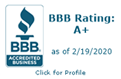 bbb rating